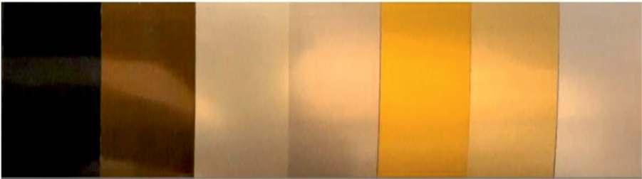 Decorative screen FINISHES Anodizing Anodizing is a method for changing the surface chemistry of metal.