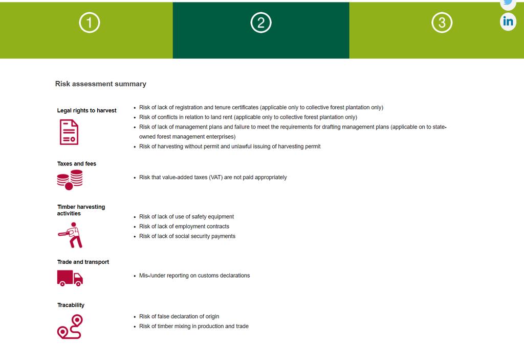 2. Risk assessment In the Risk Assessmen tab (2), there is a summary of the risks