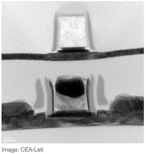 used solid state epitaxy to recrystallize doped amorphous Si at 600 C Alternative to