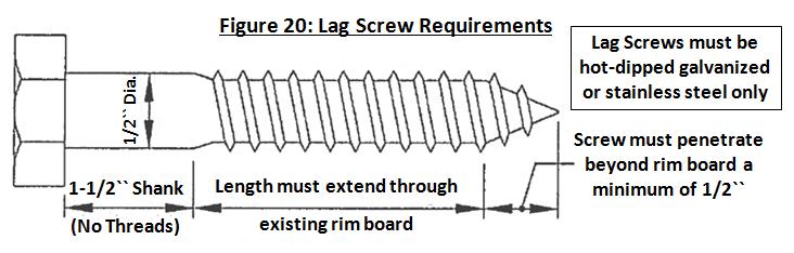 Page 10 Lag Screws: are designed to go through ledger board into solid wood rim boards.