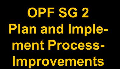 CMMI by PAs and Groups Improvement Infrastructure OPF Organizational Process Focus IPM Integrated
