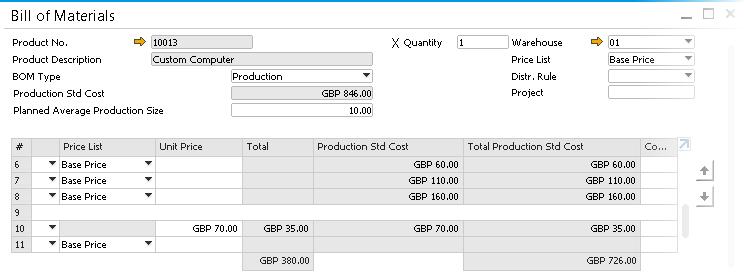Production-Standard Cost (1.1) A budgeted production cost which can be compared to the actual production cost.