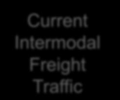 Commerce AIS LOMA/eNavigation Freight Analysis Framework Estimat e Traffic Current