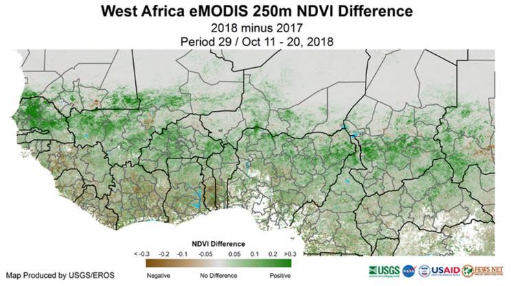 The pastoral situation in the Sahel is much better compared to last season, which was marked by pasture and water point deficits in general and also significant livestock mortality in the Western