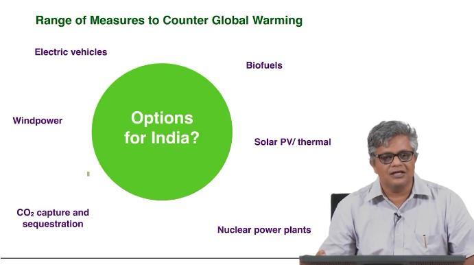 power is also a clean power generation from global warming point of view.