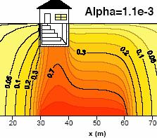Some of what we have learned since 2002 3-D Modeling [& Exterior samples] by L. Abreu & P. Johnson, EST, 2005 2002 AF = 0.1 AF = 0.
