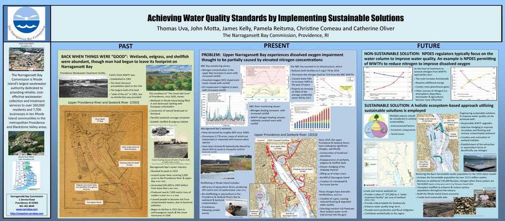 ROMS can Evaluate Sustainable Solutions NBC Poster Presenter at Restore American Estuaries Conference in 2012 NBC