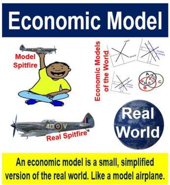 Economic Models a simplified representation of reality that allows economists to focus on the effects of one change at a