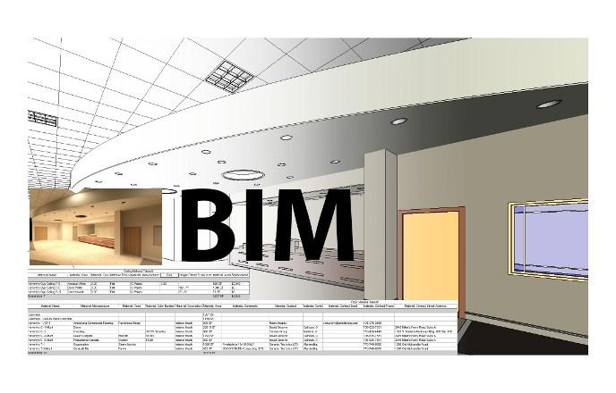 BIM: Flow diagrams can also be created thinking on a Building Information Modeling (BIM) level.