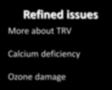 2 Refined issues More about TRV Calcium deficiency Ozone damage Trial topics TRV transmission