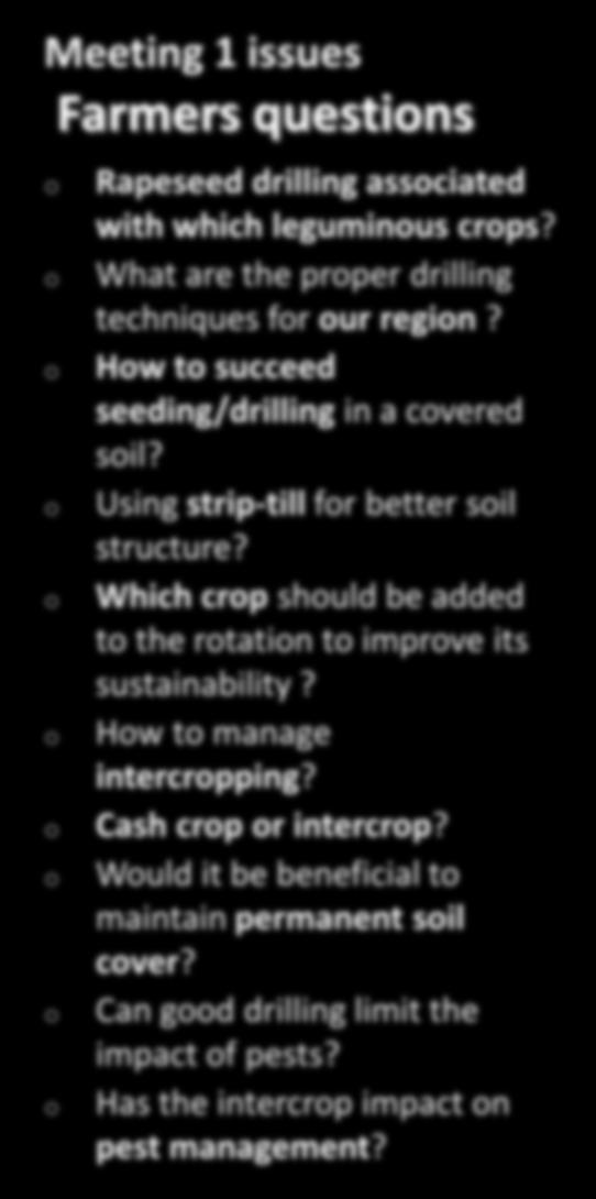 Meeting 1 issues Farmers questions o o o o o o o o o o Rapeseed drilling associated with which leguminous crops? What are the proper drilling techniques for our region?