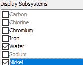 the Ni subsystem Nickel in