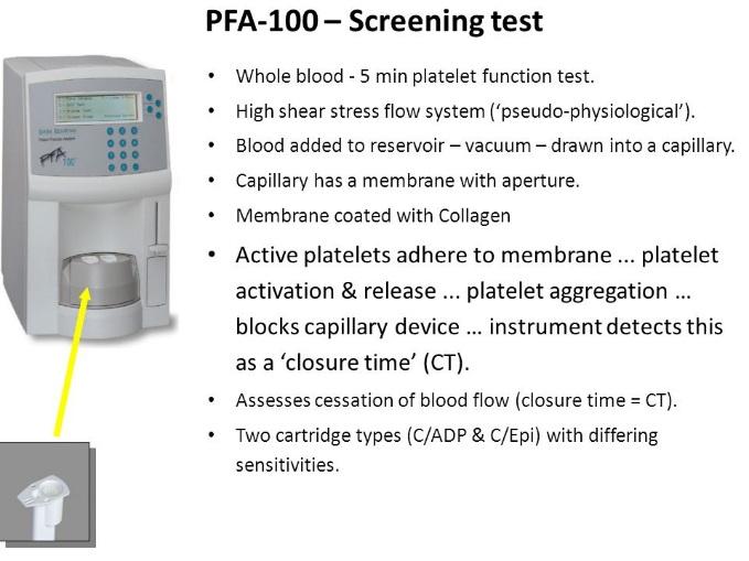 Platelet function PFA-100 in vitro substitute
