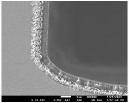 coatings, nano-polymer coating completely covers every
