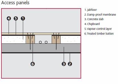 Services It is permissible to accommodate the services within the thickness of the insulation providing the pipes etc are securely fixed to the slab.