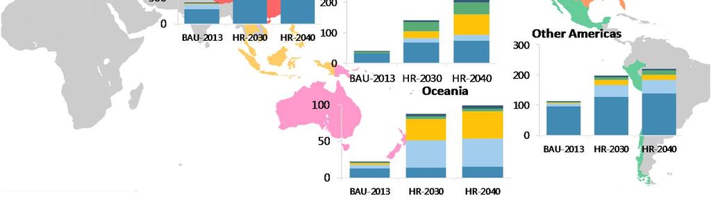2013 BAU: 903 GW 2030 High Renewables (HR): 2,684 GW 2040 High Renewables (HR): 3,257 GW Note: This map is