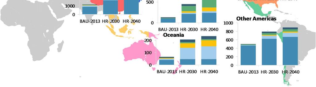 2013 BAU: 2,711 TWh 2030 High Renewables (HR): 7,185 TWh 2040 High Renewables (HR): 8,812 TWh Note: This map is