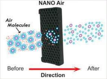 Nanotechnology can improve the performance and cost of catalysts used to transform vapors escaping