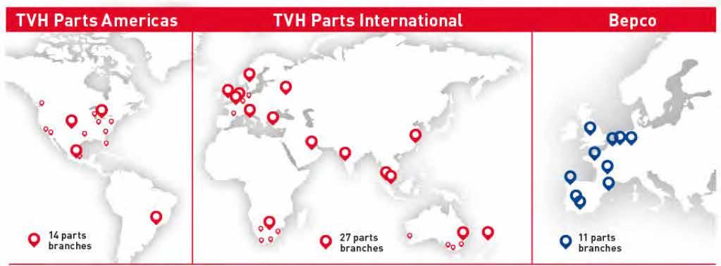 TVH PARTS FACTS &