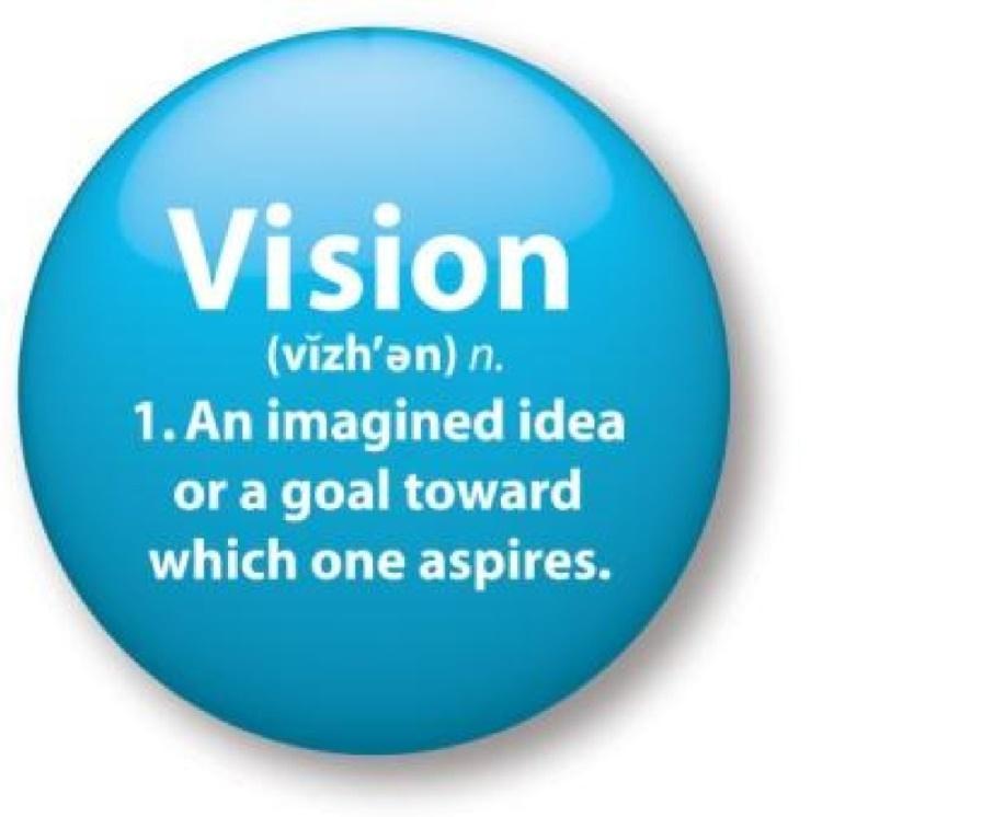 VISION The ideal future envisaged for a businessa desired future state.