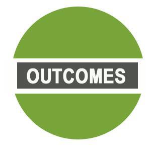 Programme outcomes Participants resourced to develop an export strategy Understanding of issues relating to exporting and