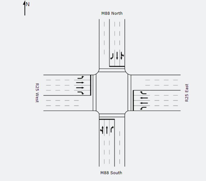Figure 5-11: Signalised intersection layout for M88 and R25 Movement Performance - Vehicles Mov ID Turn Demand HV Deg. Satn Average Level of 95% Back of Queue Prop.