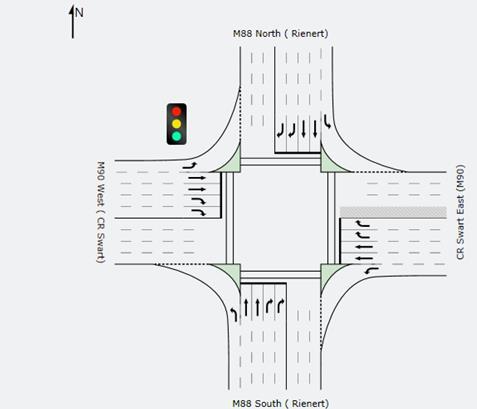 8.2.3 M88 ( Rienert Avenue and M90 ( C.R Swart Drive) intersection The proposed upgrade for the intersection from existing, Figure 8-8 would require additional lanes and slip lanes, Figure 8-9.