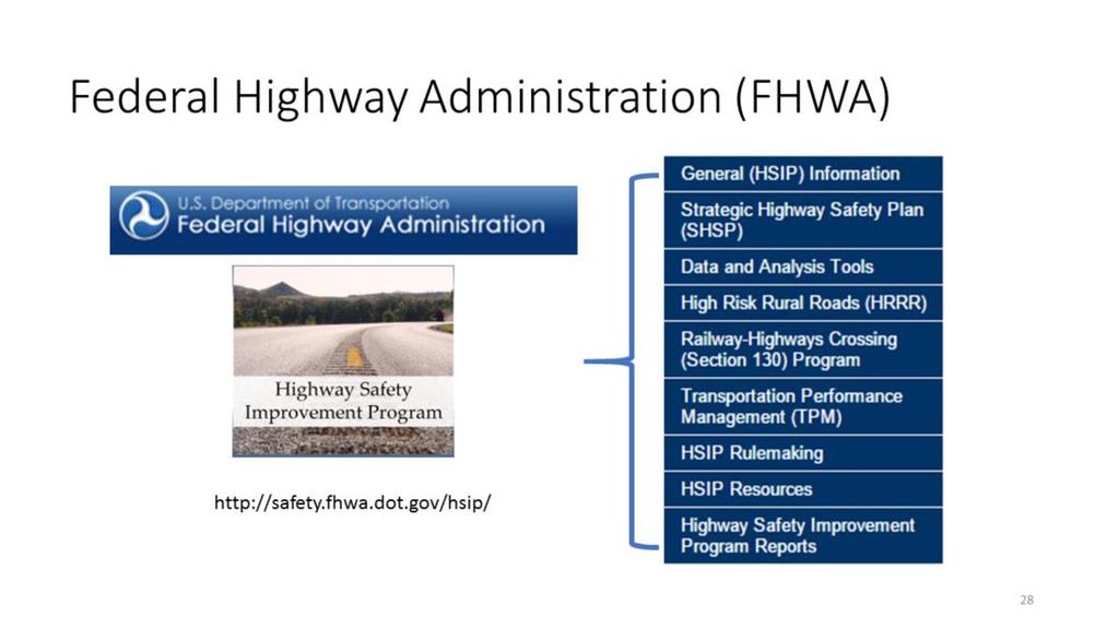 The FHWA manages many different programs and provides different tools for highway improvement.