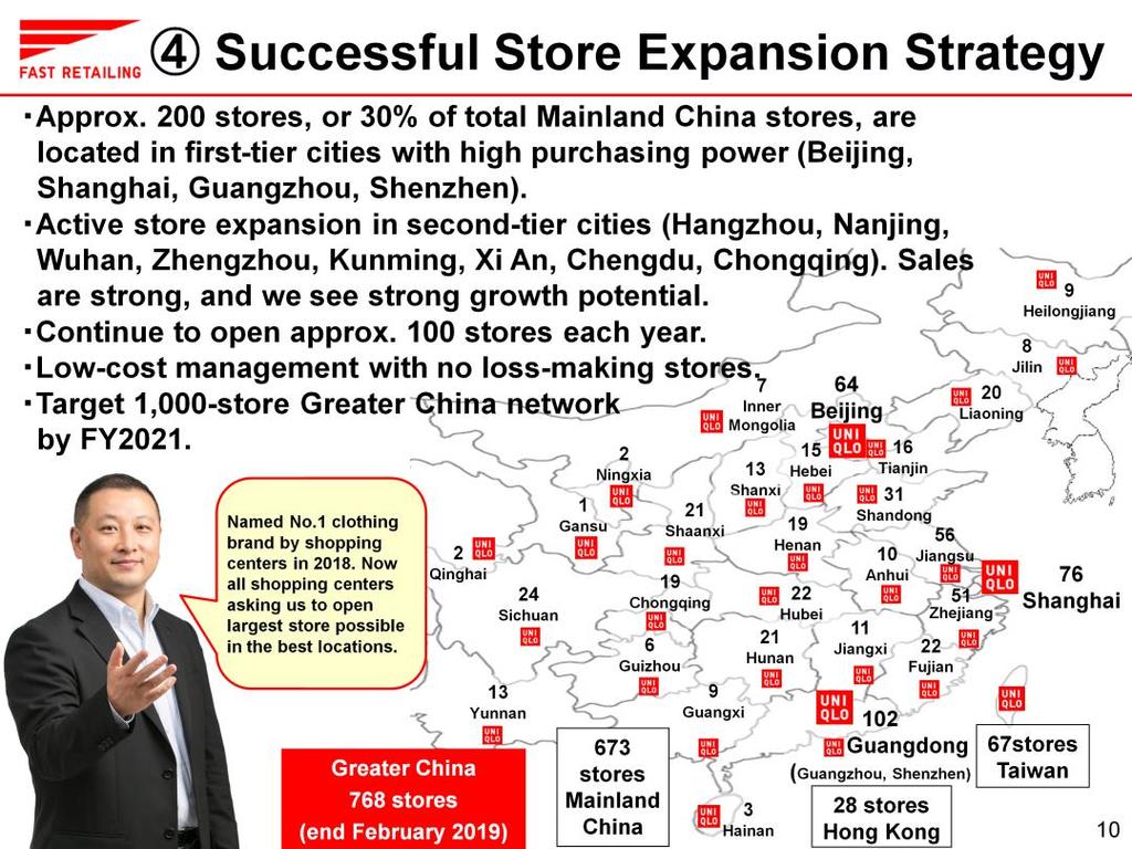 The fourth factor behind UNIQLO Greater China s strength is our successful store expansion strategy.