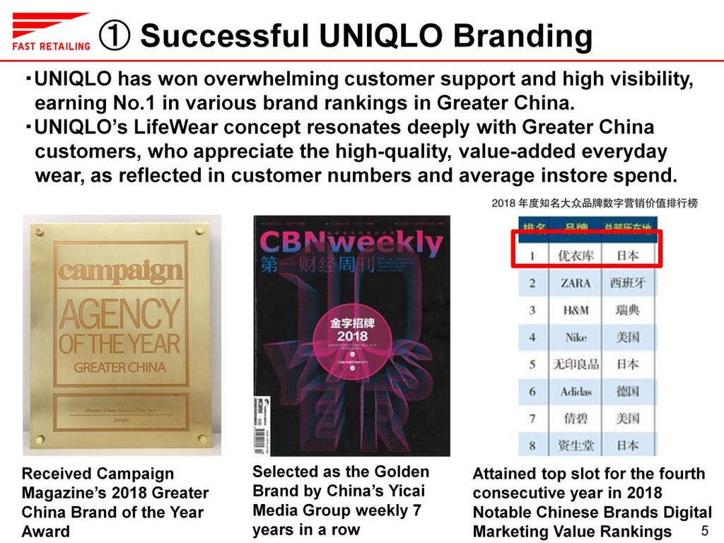 I would like to look at each of those factors in turn in more detail, taking successful UNIQLO Branding first. Right back when we started developing our UNIQLO Greater China operation, Mr.