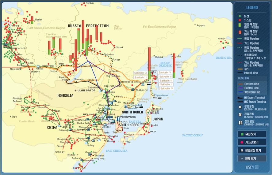 Energy Transport Network