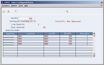 Working with Configured Item Inventory Figure 21 