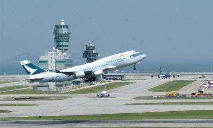 Overview of HKIA Opened : 6 July 1998 Total Site Area Runways : 1,255 hectares : Two