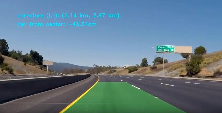 Automated Lane Detection Example lane