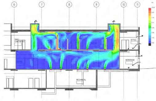 itemizing the cooling and heating requirements for