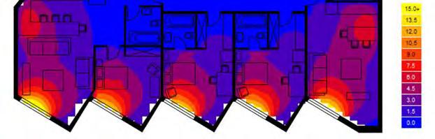 DAYLIGHT A right building design requires an appraisal of the