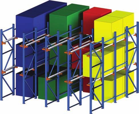 A pushback rack system can double or triple your storage when compared to standard pallet rack or double deep racking systems. HOW DOES PUSHBACK RACK WORK?