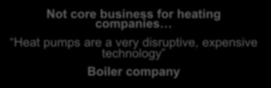 we choose an unknown technology when we can more quickly design a boiler solution which