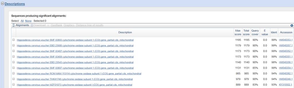 - Once the BLAST search is done, the BLAST results will be displayed in a new page (Figure 3).