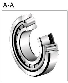 Page 5 Figure 1 Final Design The location of the roller bearing shown