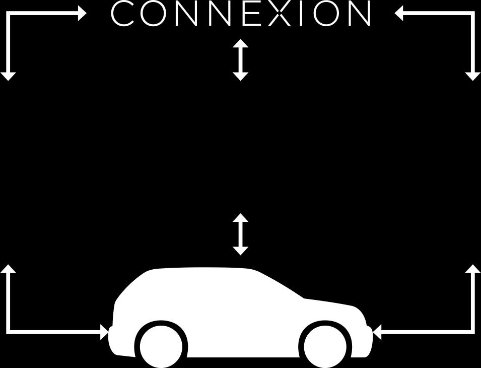 How do vehicles connect to Flex?