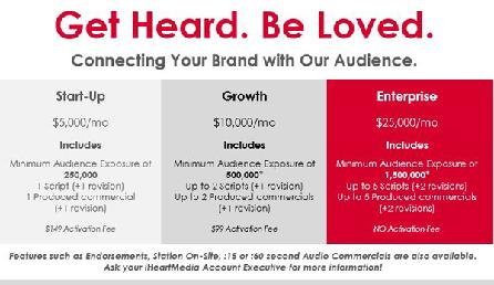 Radio is another go-to marketing strategy for business owners. Again, let s look at what this runs in a mid-sized market.