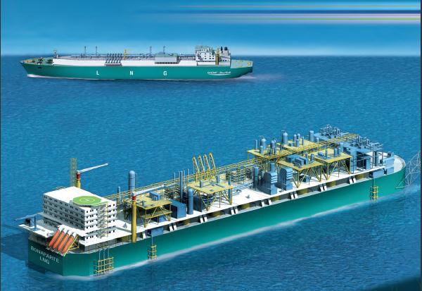 Unlock technical barriers for floating LNG projects Assessing availability of marine operations to perform LNG transfer Selecting adequate LNG transfer