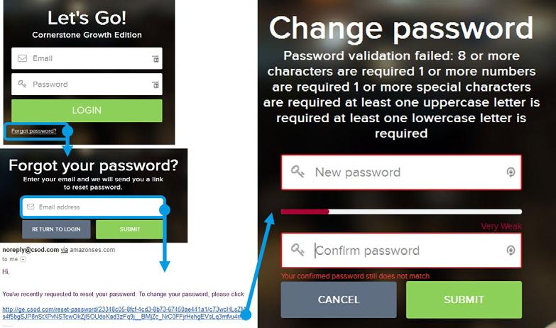 2 Getting Started Version 2 has strengthened the password requirements to provide the highest level of data security.