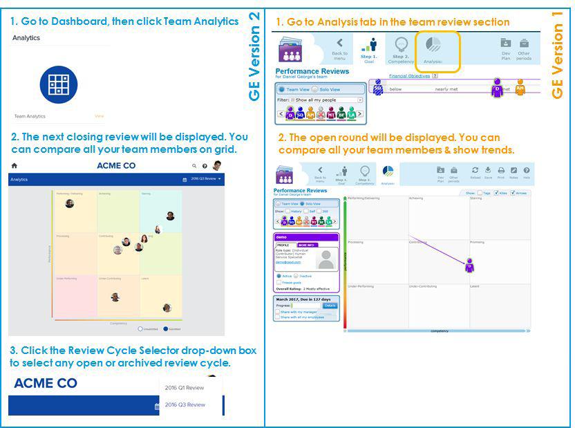 8 Analysis in 9-box grid Version 2 offers a powerful 9-box summary view to easily identify high performing employees & those
