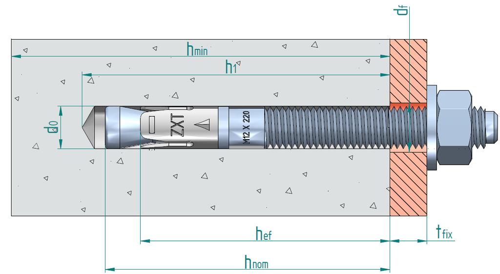 .. O d 0 : d f : h ef : h 1 : h nom : h min : t fix : Nominal diameter of drill bit Fixture clearance hole diameter Effective anchorage depth