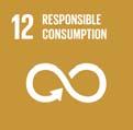 Strategic Objective 3: Reduce rural poverty uses nine indicators of SDGs 1, 2, 8, 10 and 13 at the