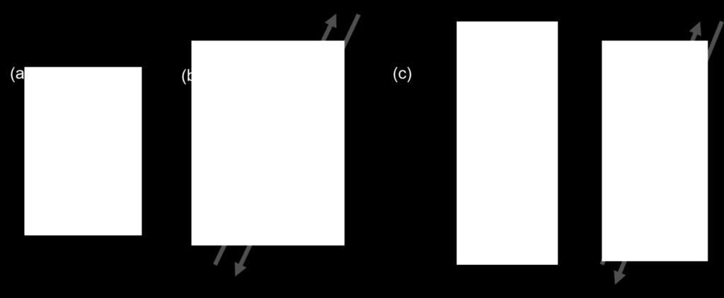 Figure S30: Crystal packing of cocrystals (a) pimelic acid: isonicotinamide (1) (b) suberic acid: isonicotinamide (2) (c) azelaic acid: isonicotinamide (3) (d) sebacic acid: isonicotinamide (4).