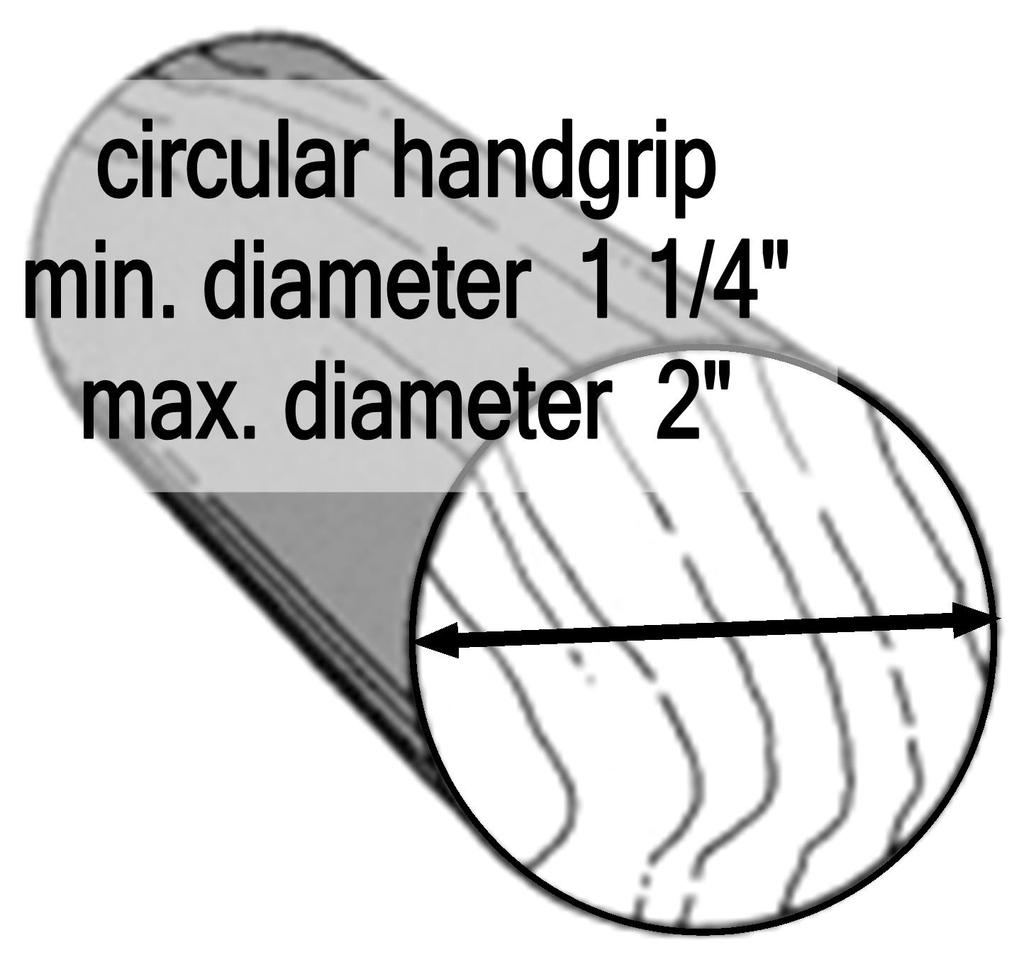 US: The triangular area formed by a tread, riser and guard should not allow passage of a 6-inch diameter sphere.