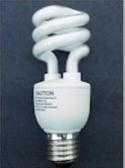 Change Incandescents to CFL & HID 1.5% 1.0% 0.5% 0.